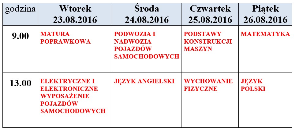 Egzaminy poprawkowe 29.08.2016 r.