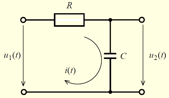 d. (3) Obrázok 1 Integračný obvod s RC Obvodom prechádza nízkofrekvenčný signál ľahko, ale vysokofrekvenčné signály sú podstatne zoslabené dolnofrekvenčný priepust.