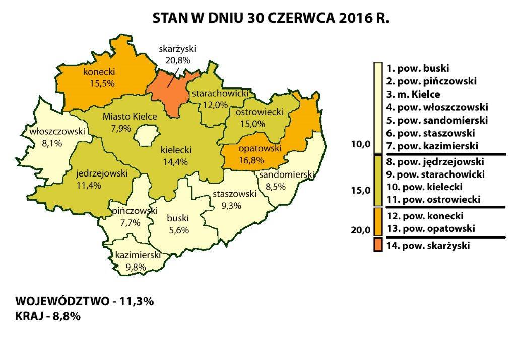 Borcuchy 11 18 7 31% Lemierze 35 25-10 15% Pętkowice 69 123 54 31% Rudka Bałtowska 33 38 5 26% Maksymilianów 44 53 9 20% Michałów 31 30-1 25% Skarbka 46 46 0 16% Wólka Bałtowska 40 49 9 23% Wólka