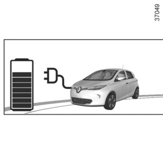 POJAZD ELEKTRYCZNY: ładowanie (7/8) 7 11 Po całkowitym naładowaniu, lampka kontrolna Z.E. 7 świeci się światłem ciągłym na niebiesko.