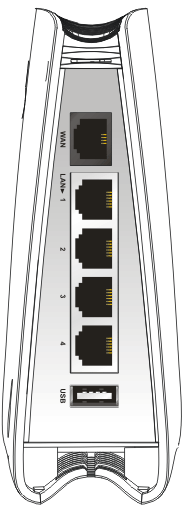 1.1 Objaśnienie panela 1.1.1 Vigor2110 LED Status Objaśnienie ACT Miga Router włączony i działa normalnie. (Activity) Nie świeci Router wyłączony.