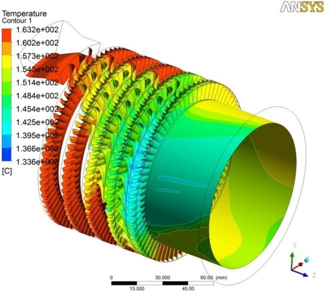 5 stopniowa turbina osiowa w IMP PAN Źródło: K.