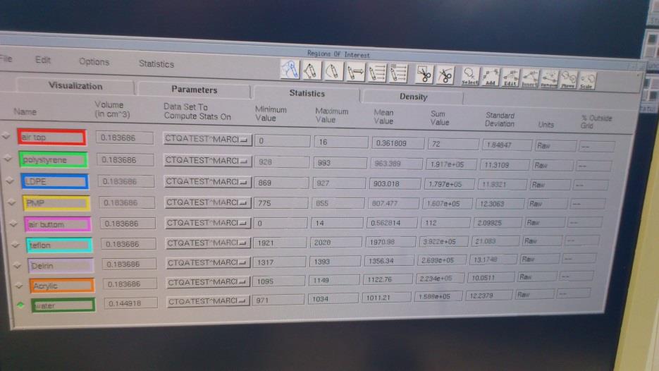 TPS parametry