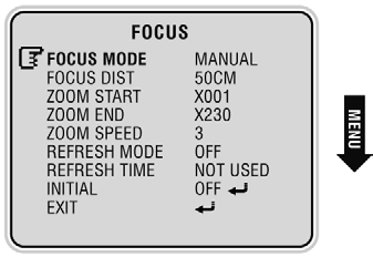 7.2 Menu główne FOCUS (Ostrość) Konfigurowanie powiększenia i ostrości kamery. Naciśnij przycisk MENU, aby przejść do podmenu. 1.