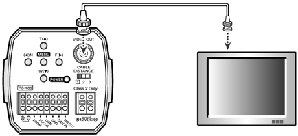 MD OUT GND +5V 0V +5V 10mA:. Ruch wł.. 0V: Ruch wył. 4. Instalacja 4.1 Podłączanie monitora Złącze wyjściowe sygnału wideo w tylnej części urządzenia należy połączyć z monitorem.