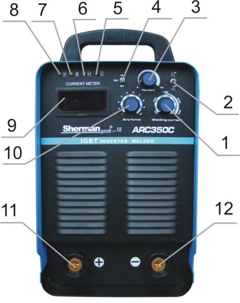 1. Pokrętło zadawania prądu 2. Przełącznik MMA/TIG 3. Pokrętło regulacji funkcji HOT START 4. Przełącznik funkcji VRD 5. Dioda sygnalizująca działania funkcji VRD 6.
