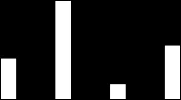 Rysunek 19.