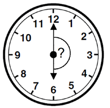 Zadanie 10. Jaki kąt tworzą wskazówki zegara o godzinie 6 00? Zaznacz poprawną odpowiedź. A. 360 B. 270 C. 180 D. 90 Zadanie 11.
