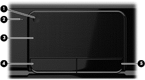 Część górna płytka dotykowa TouchPad Element (1) Przycisk włączania/wyłączania płytki dotykowej Płytka dotykowa TouchPad (2) Wskaźnik płytki dotykowej Płytka dotykowa TouchPad Opis Służy do włączania
