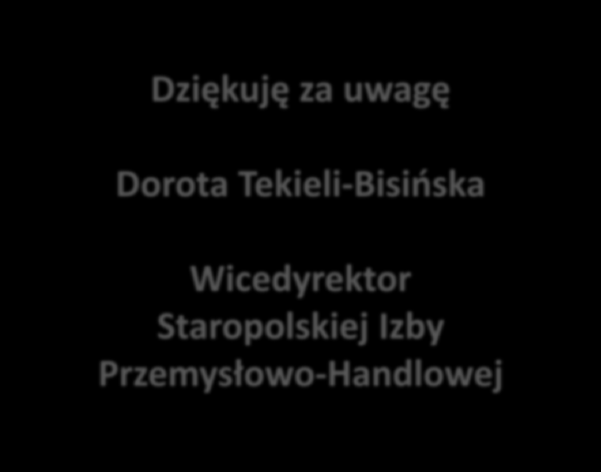 Przemysłowo-Handlowej Tel.