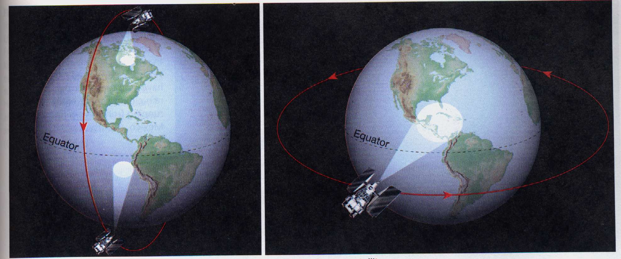 Satelity