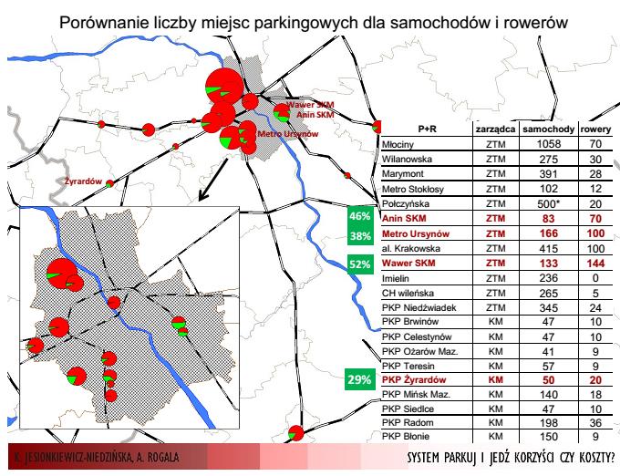 Rysunek 69. Mapa parkingów Parkuj i Jedź z ilością dostępnych miejsc parkingowych w roku 2013, źródło: System parkuj i jedź, koszty czy korzyści K. Jesionkiewicz-Niedzińska, A.