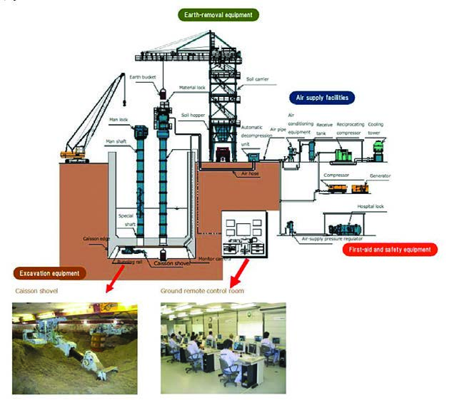 1-6 2 - - - 7 3 - - 8 9-4 - - 10 5-12 - - 6-11 1 component supplier dostawca części, 2 distributor dystrybutor, 3 support parts supply and maintance based on R&M contract wsparcie (użytkownika