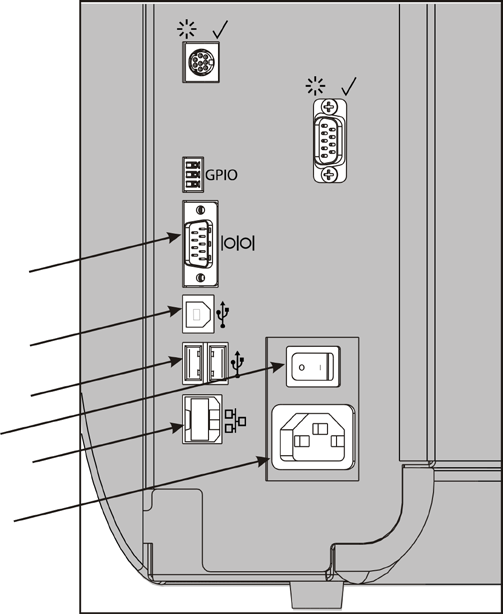 Podłączanie przewodu zasilającego Zasilanie przełącza się samoczynnie pomiędzy 115 V a 230 V. Nie jest wymagana żadna interwencja ze strony użytkownika. 1. Podłączyć przewód zasilający do złącza znajdującego się z tyłu drukarki.