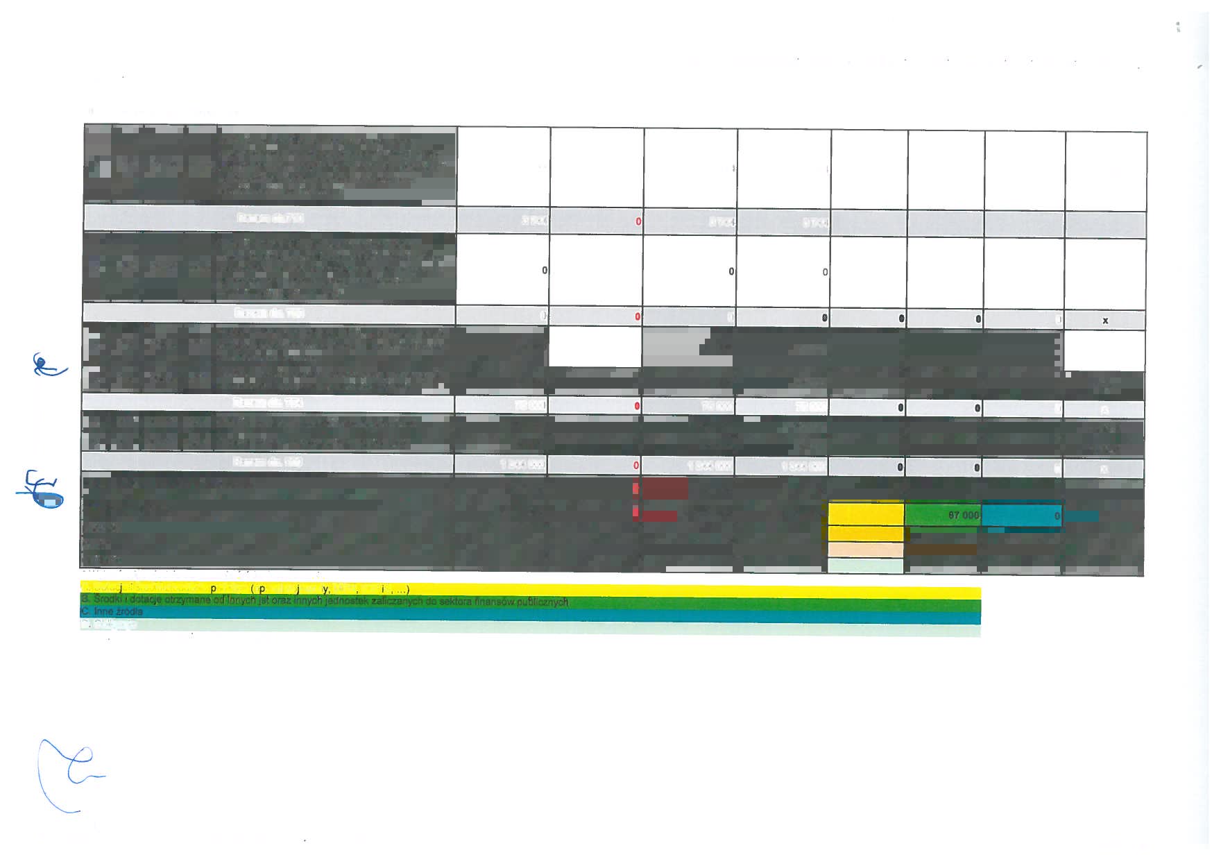Załącznk Nr Tabela Nr a do Zarządzena Nr l5jyll/06 Burmstrza Gmny KonstancnJezoma z dna 0.0.06r.