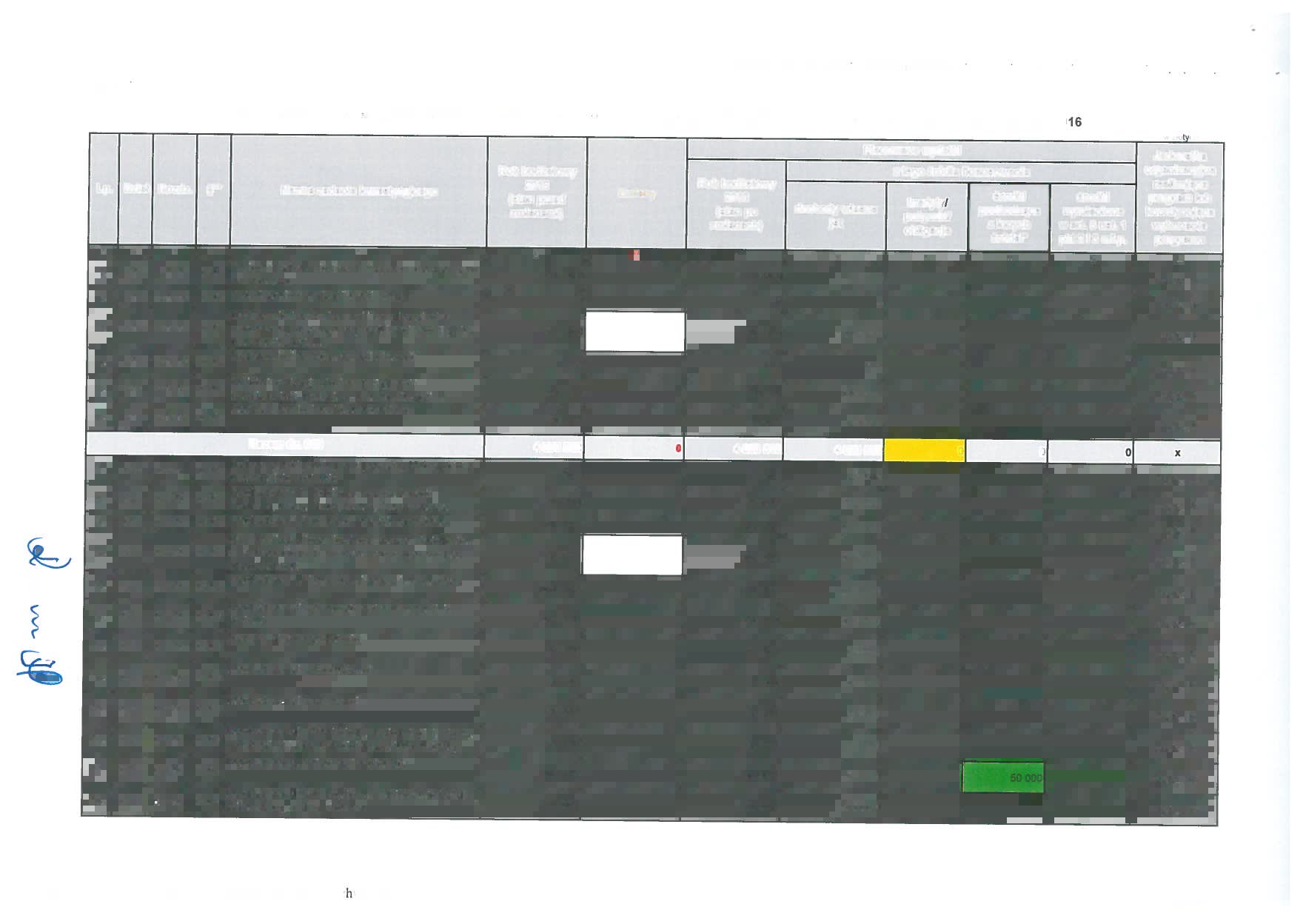 . 00 - Załącznk Nr Tabela Nr a do Zarządzena Nr 5y06 Burmstrza Gmny Konstancn-Jezorna z dna 0.0.06r. PLAN WYDATKÓW MAJĄTKWYCH NA 06 RK, W TYM ZADAŃ NWESTYCYJNYCH Rok budżetoy 06 Rok budżetoy Lp.