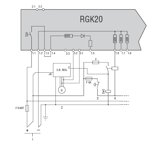 3. Alternator: Bosch, Marelli, Lucas 4. Zatrzymanie awaryjne 5. Elektrozawór paliwa 6. Rozruch 7. Rozgrzewanie świec 8. Ciśnienie oleju 9. Temperatura silnika 10. Dodatkowy alarm 11.