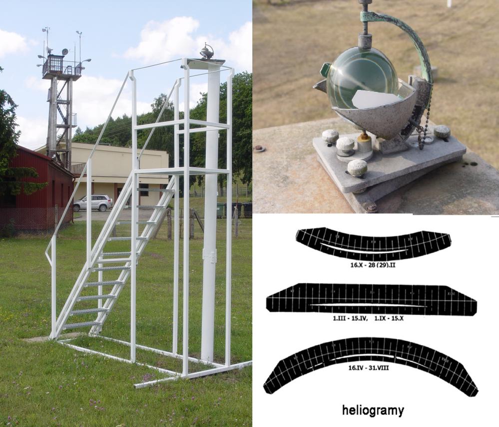 PROMIENIOWANIE SŁONECZNE HELIOGRAF Campbella-Stokesa Przyrząd służący do