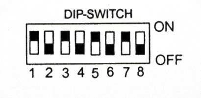ELPRO 10 PLUS CEI PULIN 3 F6=630mA Zabezpieczenie 24V Czas elektrozamka i oświetlenia dodatkowego (od 2 do 255s) Czas otwierania dla pieszych (od 3 do 30s) TRANSFORMATOR F4=630mA Zabezpieczenie