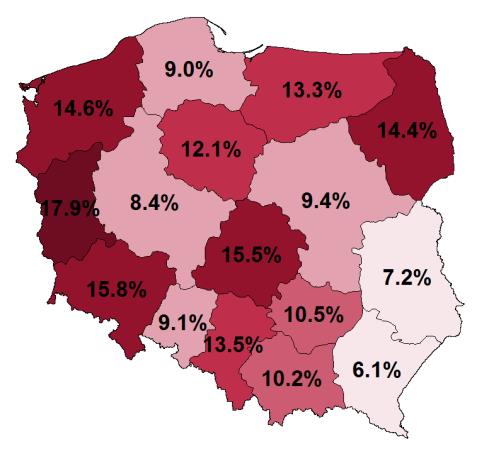 Osobno testujemy interakcje między grupami zmiennych i województwami poprzez wprowadzenie iloczynu kartezjańskiego tych zmiennych jako osobnej grupy zmiennych (B i #R i, D i #R i, U i #R i ).