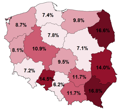 U i macierz zmiennych dyskretnych {0,1}, w której każda kolumna opisuje, czy gospodarstwo i należy do miejscowości o poziomie urbanizacji j (j numer kolumny).