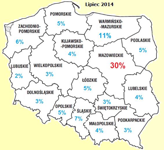 Zestawienie procentowe turystów krajowych z podziałem na województwa lipiec 214 214-7-1 Województwo Mazowieckie 1272 Warmińsko-Mazurskie 472 Śląskie 333 Zachodniopomorskie 259 Łódzkie