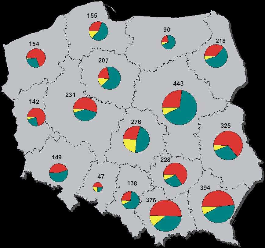 Efekty. Tak wiele dla tak wielu Rezultaty ZPORR są nie do przecenienia. Projekty ZPORR objęły swoim zasięgiem ponad pół miliona osób. Udało się wesprzeć ponad 2600 małych przedsiębiorstw.