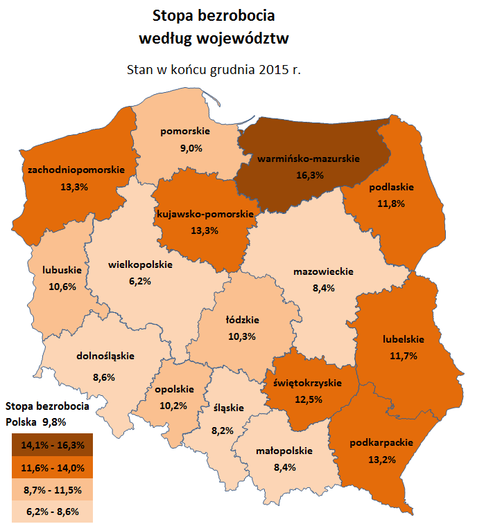 Stopa bezrobocia w kraju i województwie Stopa bezrobocia w Polsce na koniec 2015 r. wynosiła 9,8% i była o 1,6% niższa w porównaniu do stanu z końca grudnia 2014 r.