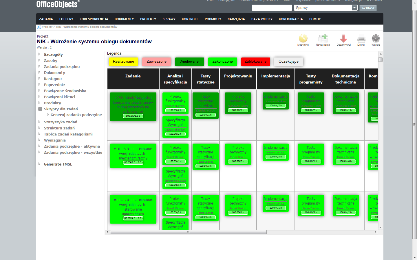 Plan prac zgodny z metodyką SCRUM (OfficeObjects ) Witold