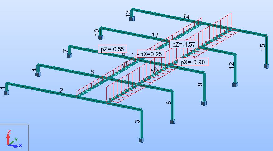 Model obliczeniowy rusztu