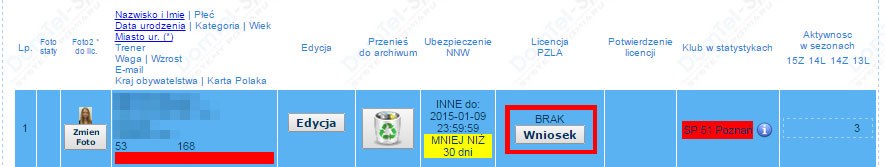 Wybrać dowolną imprezę: 2. Przejście do zakładki Obsługa licencji Wcisnąć przycisk Obsługa licencji 3.