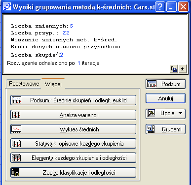 10 różnych skupień, zmierzając do minimalizacji zmienności wewnątrz skupień i maksymalizacji zmienności między skupieniami.