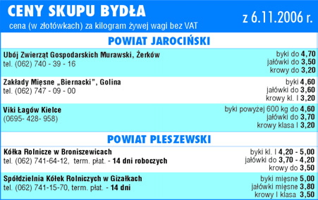 00. Mo na dzwoniæ pod nr tel. 0/502321691. Artur Cho³ody jest prezesem Fundacji Wspierania Polskiego Rolnictwa. Prawnik, ukoñczy³ Wydzia³u Prawa i Administracji UAM.