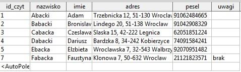 Rozdział 4 Elementy interfejsu graficznego Interfejs graficzny bazy danych wykonano w oparciu programu OpenOffice Base, który uzyskał połączenie z lokalną bazą danych, a więc również dostęp do tabel,