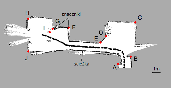 Rysunek 6.15: Mapa stworzona bezpośrednio na podstawie danych z czujników robota. Rysunek 6.