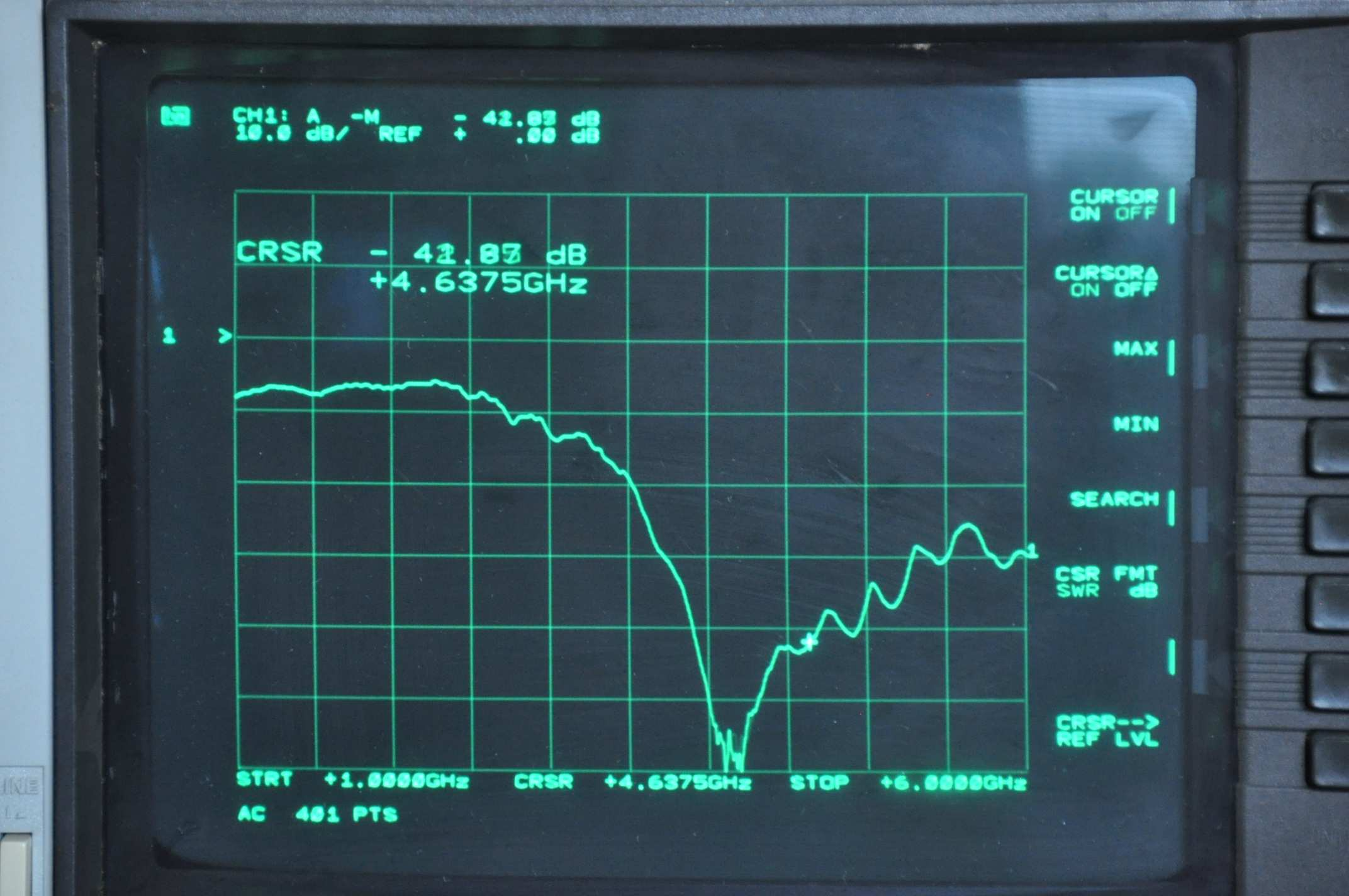 Zdjecie prezentuje funkcje cwiercfalowego transformatora w stopniu mocy. Transformator wytlumia sygnal drugiej harmonicznej o okolo 40dB. (Jak widac teoretycznie obliczony filtr jest troche za dlugi.