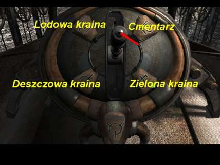 Podjeżdża kładka, wchodzimy na nią, ciągniemy za wajchę i jazda do przodu.