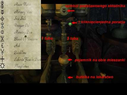 Żeby je wykonać potrzebujemy dwóch innych mikstur o nazwie Cure Oil oraz Moon Elixir. Patrzymy również na znaczki przy sporządzaniu mikstury, a mówią nam one o proporcjach poszczególnych składników.