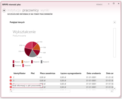 płac. W pierwszym wersie może znajdować się opis kolumny nazwa zmiennej (lub może być on pusty), dane wczytywane są od drugiego wiersza. Dane wczytywane mogą być z plików o formacie.xlxs lub.csv.