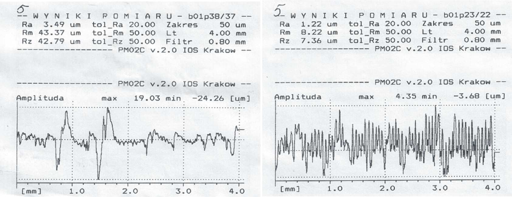 82 T R I B O L O G I A 5-2012 przed procesem tarcia wynosiło 1,58 µm, natomiast po procesie tarcia Ra = 3,49 µm.