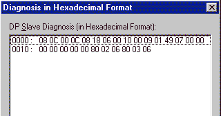 Informacje diagnostyczne