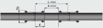O-RINGI Standardowe złączki do instalacji wody sanitarnej i centralnego ogrzewania są wyposażone w uszczelki o-ring z EPDM. Rodzaj użytego o-ringu zależy od zastosowania.