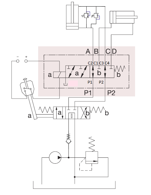 Przykład zastosowania w układzie hydraulicznym PONAR Wadowice S.A. ul.