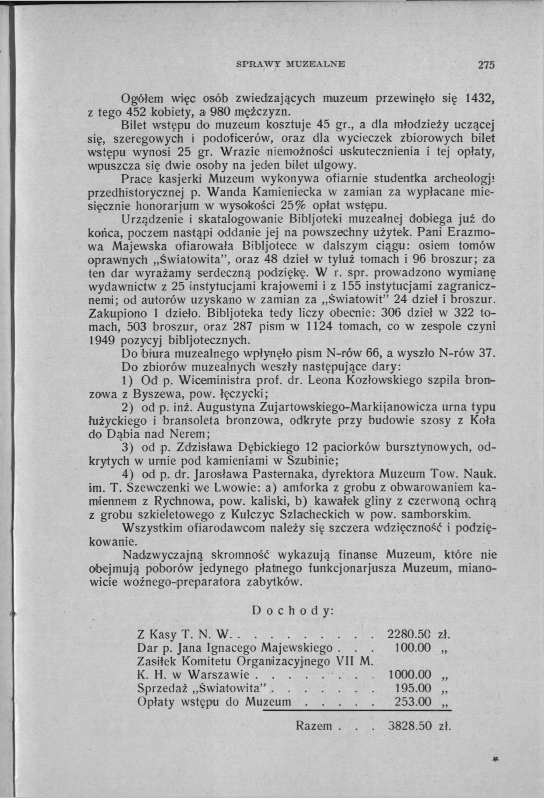 S РИАЛУ Y MUZEALNE 275 Ogółem więc osób zwiedzających muzeum przewinęło się 1432, z tego 452 kobiety, a 980 mężczyzn. Bilet wstępu do muzeum kosztuje 45 gr.