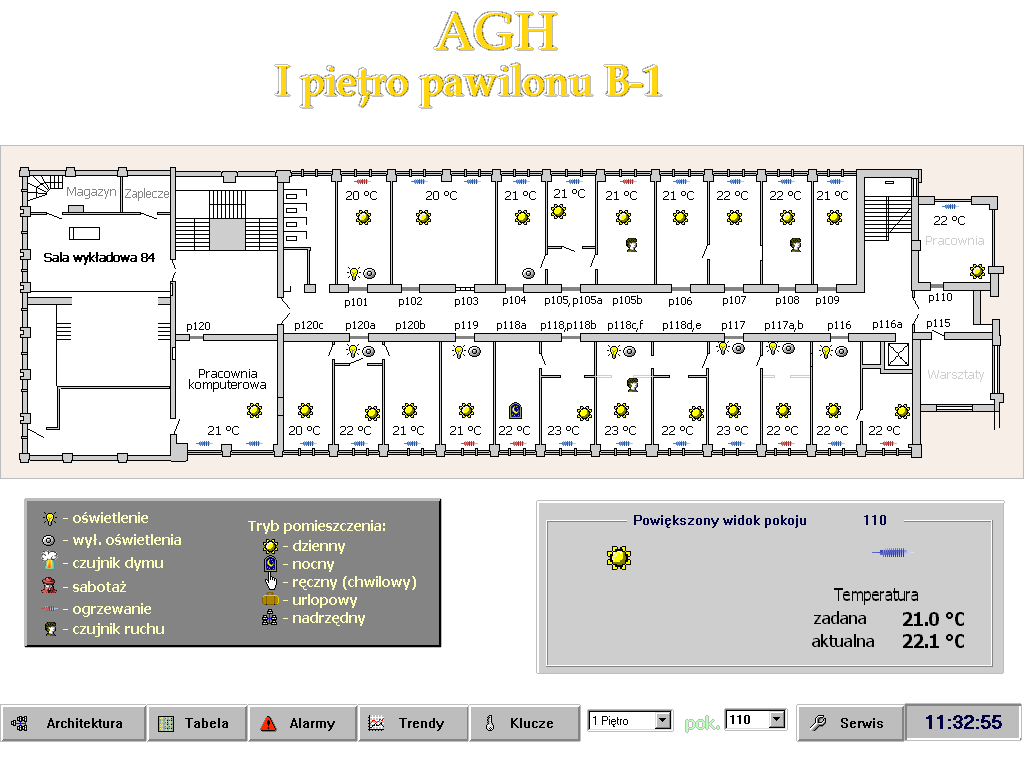 Instalacja pilotażowa automatyki budynku w pawilonie