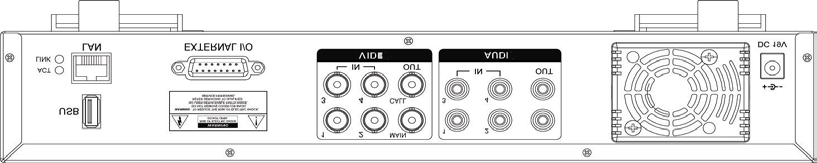 PANEL TYLNY 7 2 3 4 5 6 1 1. LAN Wyjście LAN / ETHERNET (RJ45). Wykorzystywane do zdalnego podglądu obrazu przez sieć lub Internet. 2. PORT WEJŚCIA / WYJŚCIA Umożliwia podłączenie zewnętrznej klawiatury lub innego urządzenia sterującego.