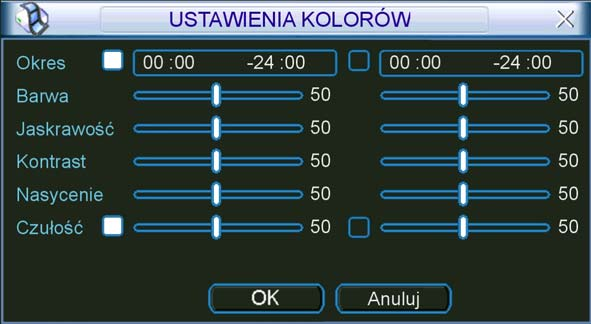 6.2 Preset / Trasa / Ścieżka / Auto-Pan DODATKOWE POZYCJE MENU Na ekranie interfejsu obsługi PTZ (rys. 6-2) kliknij przycisk Ustawienia. Zostanie wyświetlone okno do definiowania ustawień (rys. 6-3).
