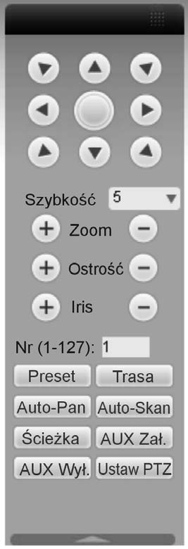DOSTĘP PRZEZ PRZEGLĄDARKĘ IE 7.2.2 Sterowanie PTZ Otwiera okno, które umożliwia sterowanie kamerami Speed Dome.