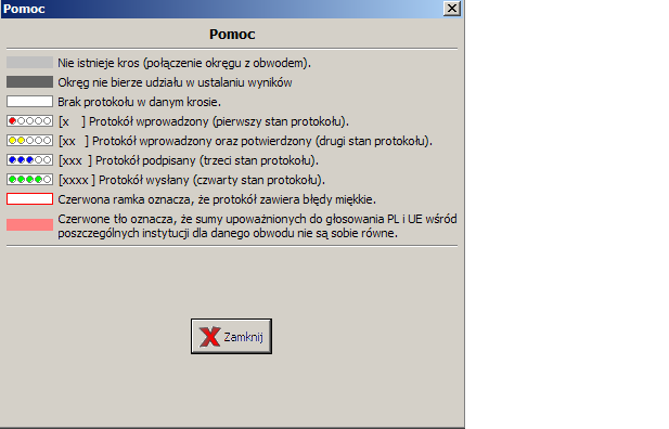 Obsługa kalkulatora w dniu wyborów Rysunek 3.1. Spis protokołów obwodowych Przycisk << Pomoc >> pokaże ekran z opisem stanów, w których znajdują się protokoły (patrz: Rysunek 3.2.