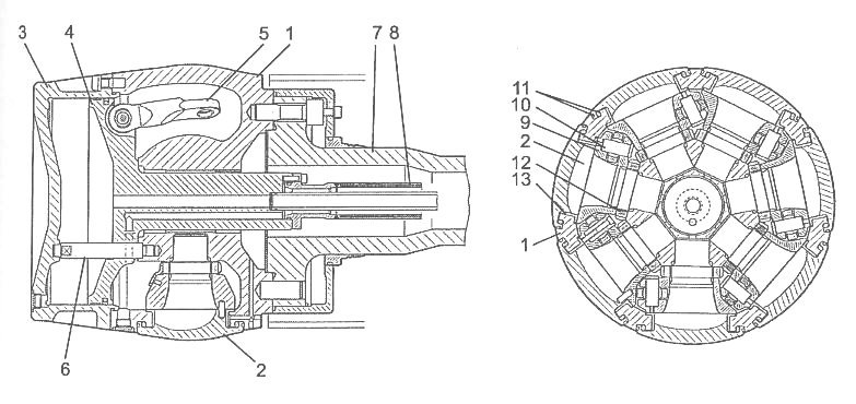 Przykład mechanizmu korbowodowego (mechanizm III): 1 piasta śruby; 2 skrzydło; 3 siłownik; 4 tłok siłownika; 5 korbowód; 6 pręt zabezpieczający tłok przed obrotem względem piasty; 7 wał